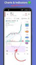 CryptoWaves: Crypto RSI Alerts screenshot