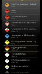 Dangerous Goods ADR 2025 Pro screenshot