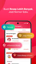 Dapur Umami - Resep Masakan screenshot