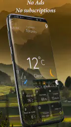 Det eksakte været screenshot