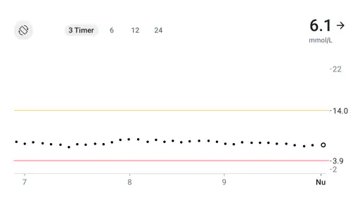 Dexcom Follow screenshot