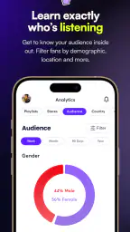Ditto Music screenshot