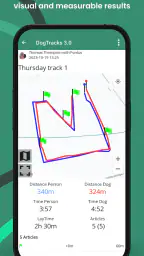 DogTracks - Tracking Training screenshot