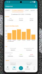 Drivvo - Flåtestyring screenshot