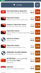 Earthquake Alerts & Tracker screenshot
