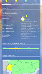 El tiempo de AEMET screenshot
