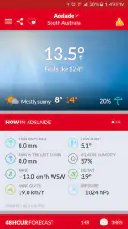 Elders Weather screenshot