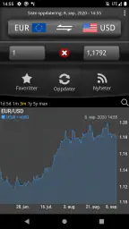 Enkel Valutakalkulator Pro screenshot