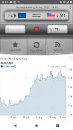 Enkel Valutakalkulator Pro screenshot