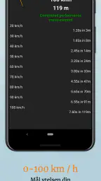 OBD2 Car Scanner - EOBD Facile screenshot