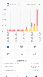 EPEVER screenshot