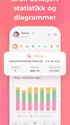 Erby - Amming & Baby tracker screenshot