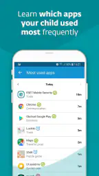 ESET Parental Control screenshot
