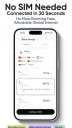 eSIM & virtuelt nummer GetSim screenshot