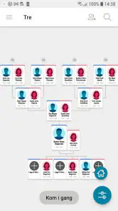 FamilySearch Tre screenshot