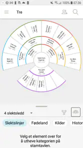 FamilySearch Tre screenshot