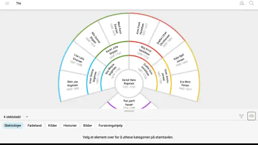 FamilySearch Tre screenshot