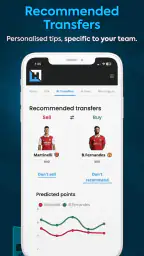 Fantasy Football Hub: FPL Tips screenshot