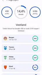Fjelltoppjakten screenshot