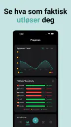 FODMAP Diett & SIBO Tracker screenshot