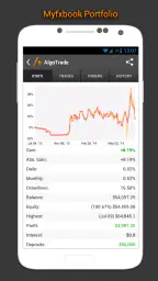 Forex Calendar, Market & News screenshot
