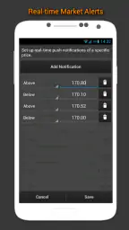 Forex Calendar, Market & News screenshot