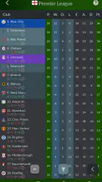 Fotballagent screenshot