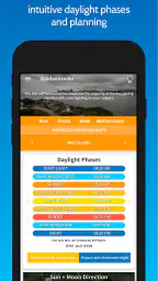 Fotocast - Weather Forecast fo screenshot