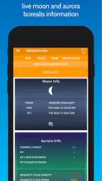 Fotocast - Weather Forecast fo screenshot