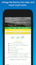 Fotocast - Weather Forecast fo screenshot