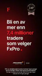 FxPro: Forex og CFD-handel screenshot