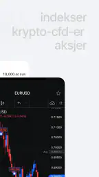 FxPro: Forex og CFD-handel screenshot