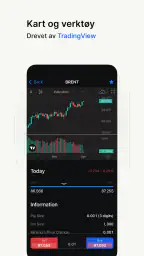 FxPro: Forex og CFD-handel screenshot
