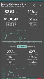 Geo Tracker - GPS tracker screenshot