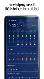Gjennomsiktig klokke vær Pro screenshot