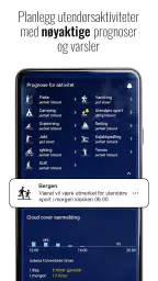 Gjennomsiktig klokke vær Pro screenshot