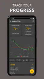 Glycemic Index. Diabetes diary screenshot