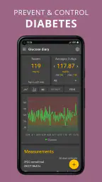 Glycemic Index. Diabetes diary screenshot