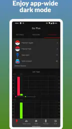 GO Companion - Go Plus Helper screenshot
