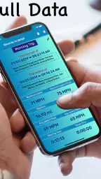 GPS Speedometer: Speed Tracker screenshot