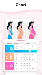 Graviditets kalender Ukentlig screenshot