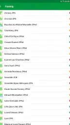 Green-Zones screenshot