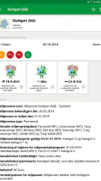 Green-Zones screenshot