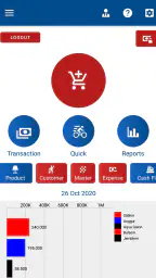 Griyo Pos - POS and Cashflow screenshot