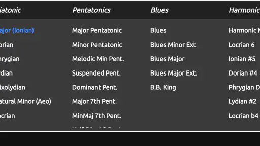 Guitar Scales & Patterns Pro screenshot