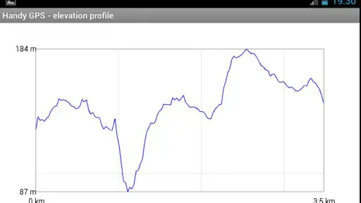 Handy GPS screenshot