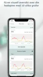 Hodepinedagboken screenshot