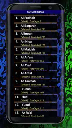 HOLY QURAN (القرآن الكريم) screenshot