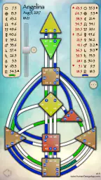 Human Design App screenshot