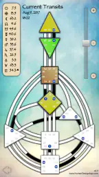 Human Design App screenshot